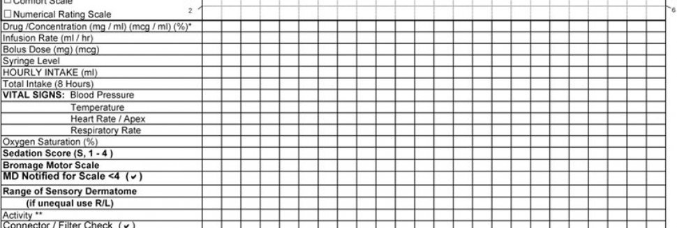 Nursing I and o Flow Sheet